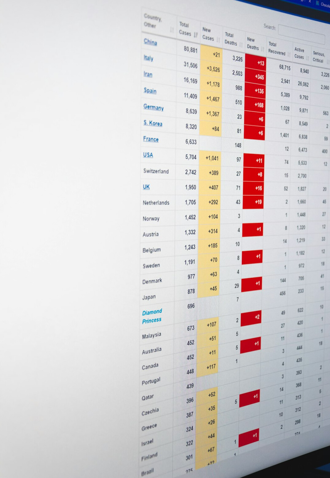 modern software dashboard